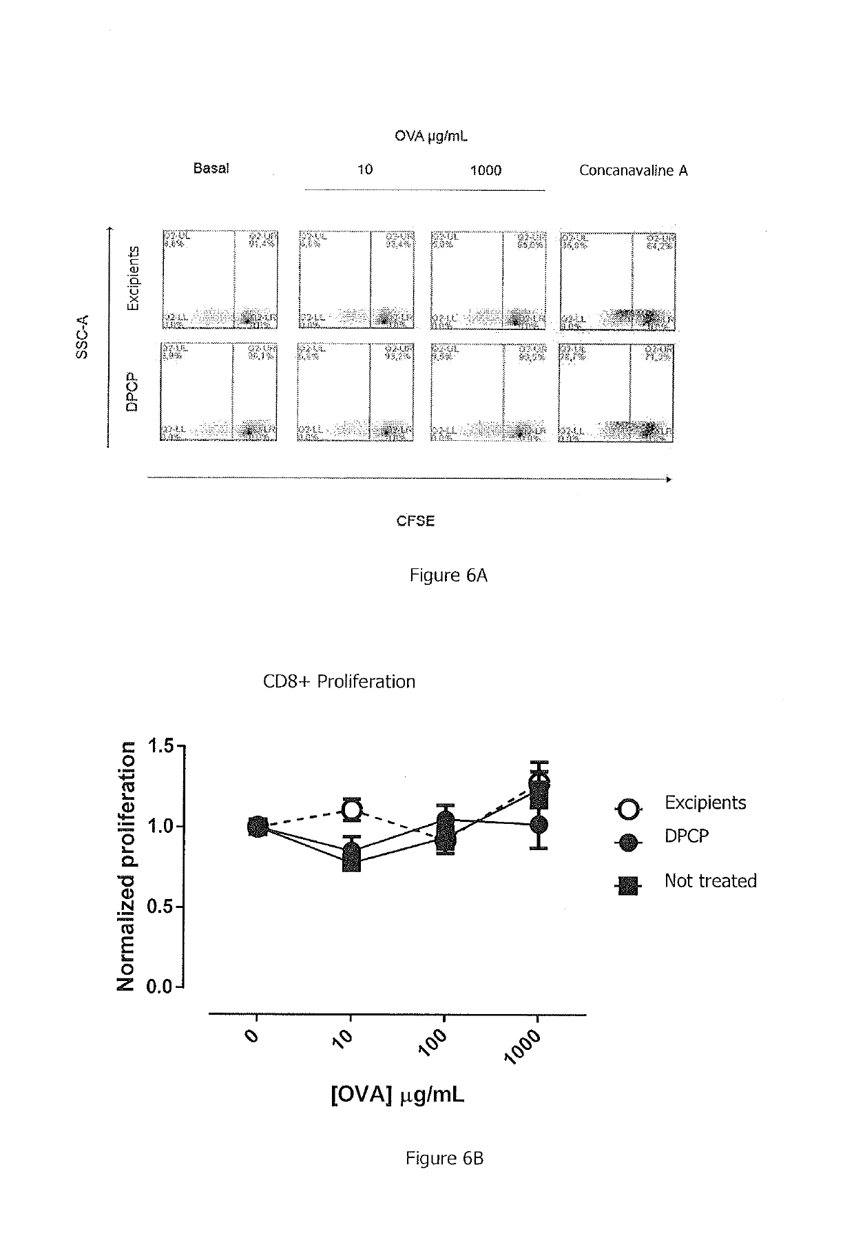 Topical natural lithraea caustica extract composition and use thereof in tumours