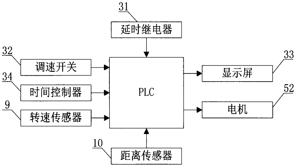 Novel solar bait casting machine