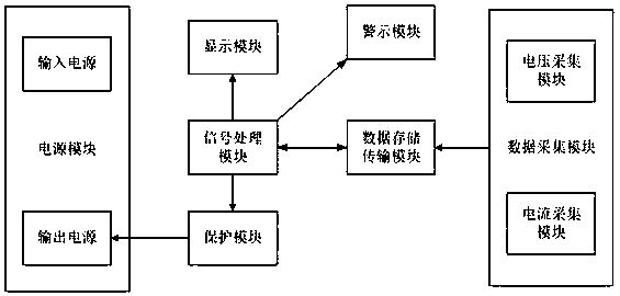 Low-voltage electrical product test detection device and method