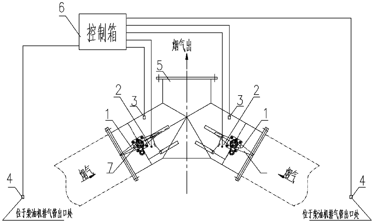 A device for combining exhaust pipes of marine diesel engines