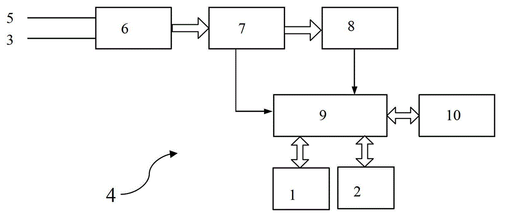 Apparatus and method for acquiring and analyzing well site noise