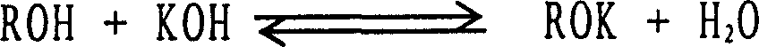 Method for preparing alkyl end capping polyether using alkylsulfate as end capping reagent