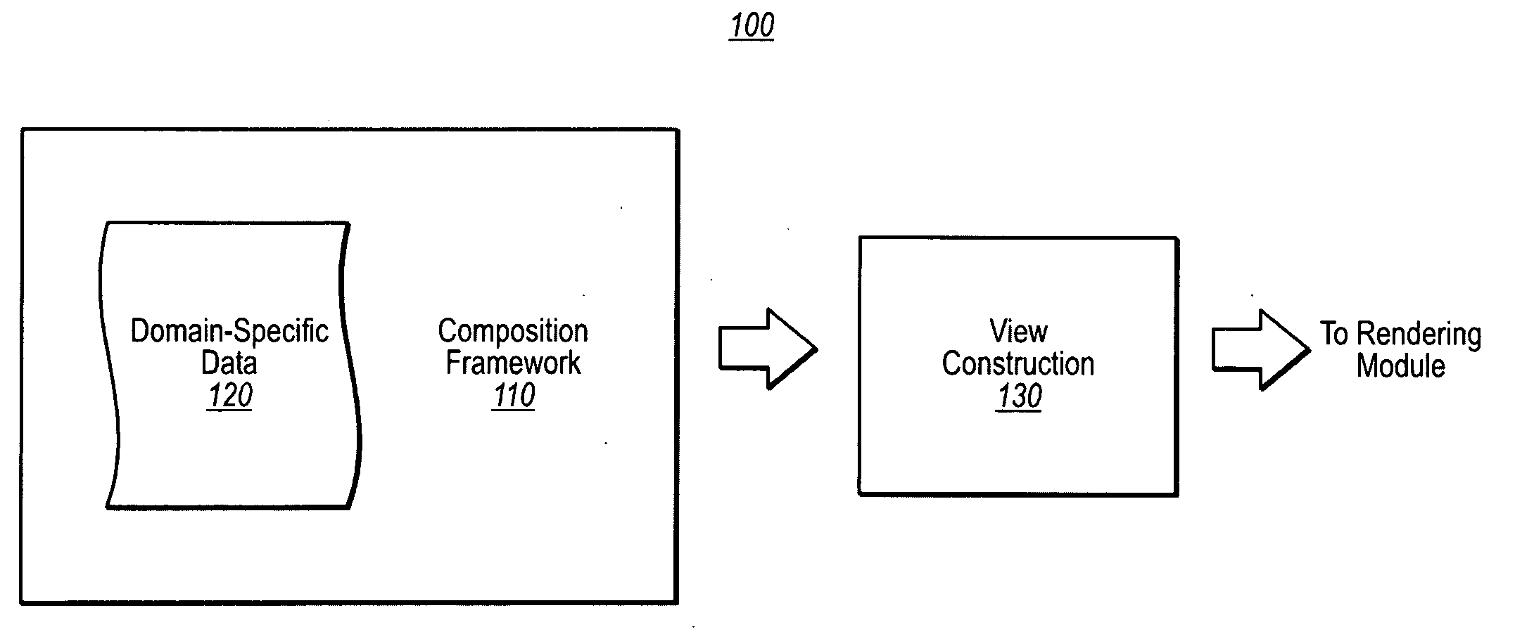 Implied analytical reasoning and computation