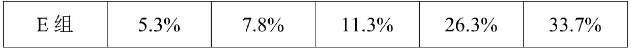 Body fluid regenerating and sore throat relieving homology-of-medicine-and-food composition and application thereof