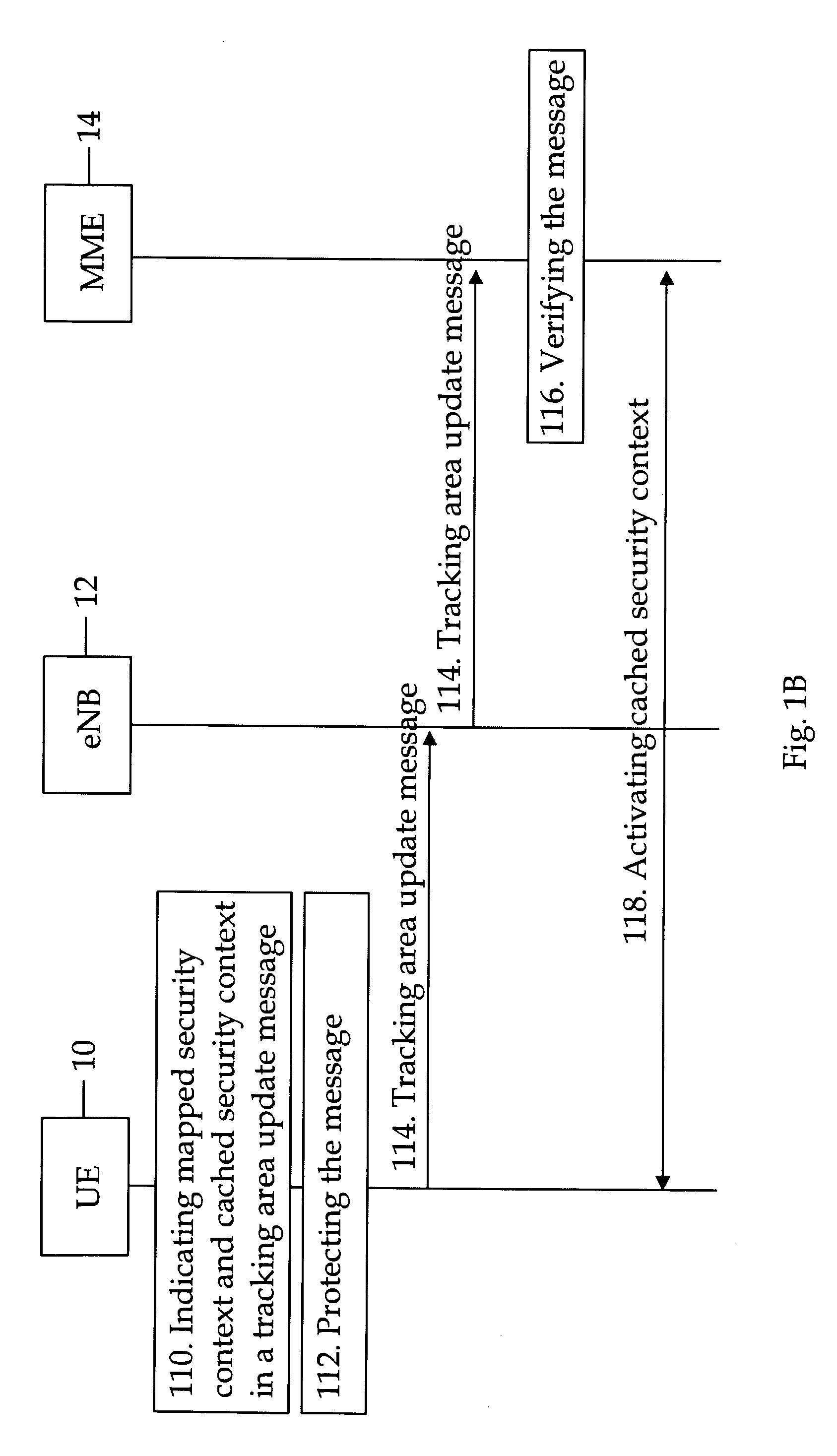 Intersystem mobility security context handling between different radio access networks