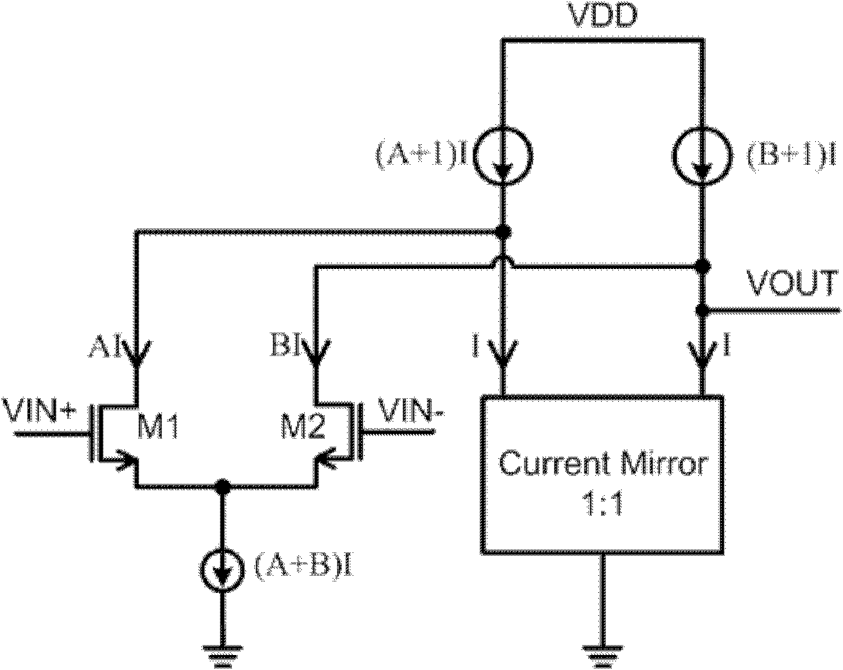 Resistance-free bandgap voltage reference source