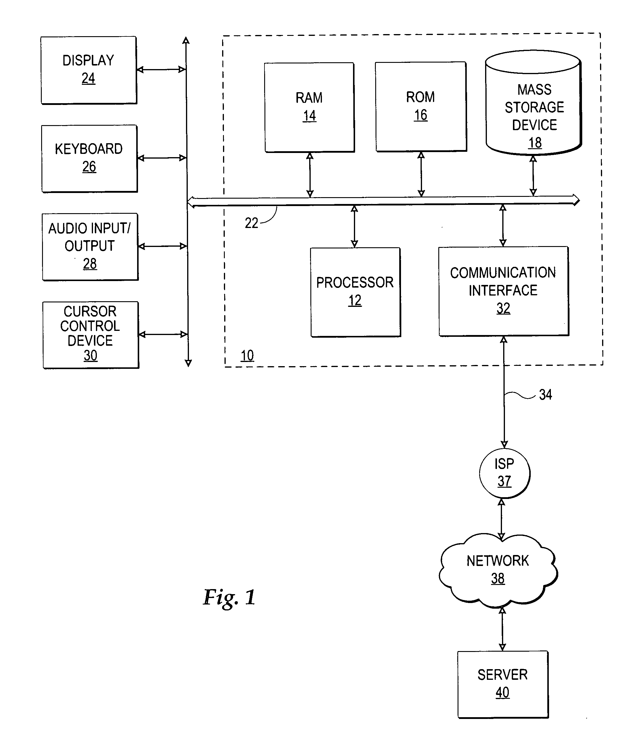 Monitoring thread usage to dynamically control a thread pool