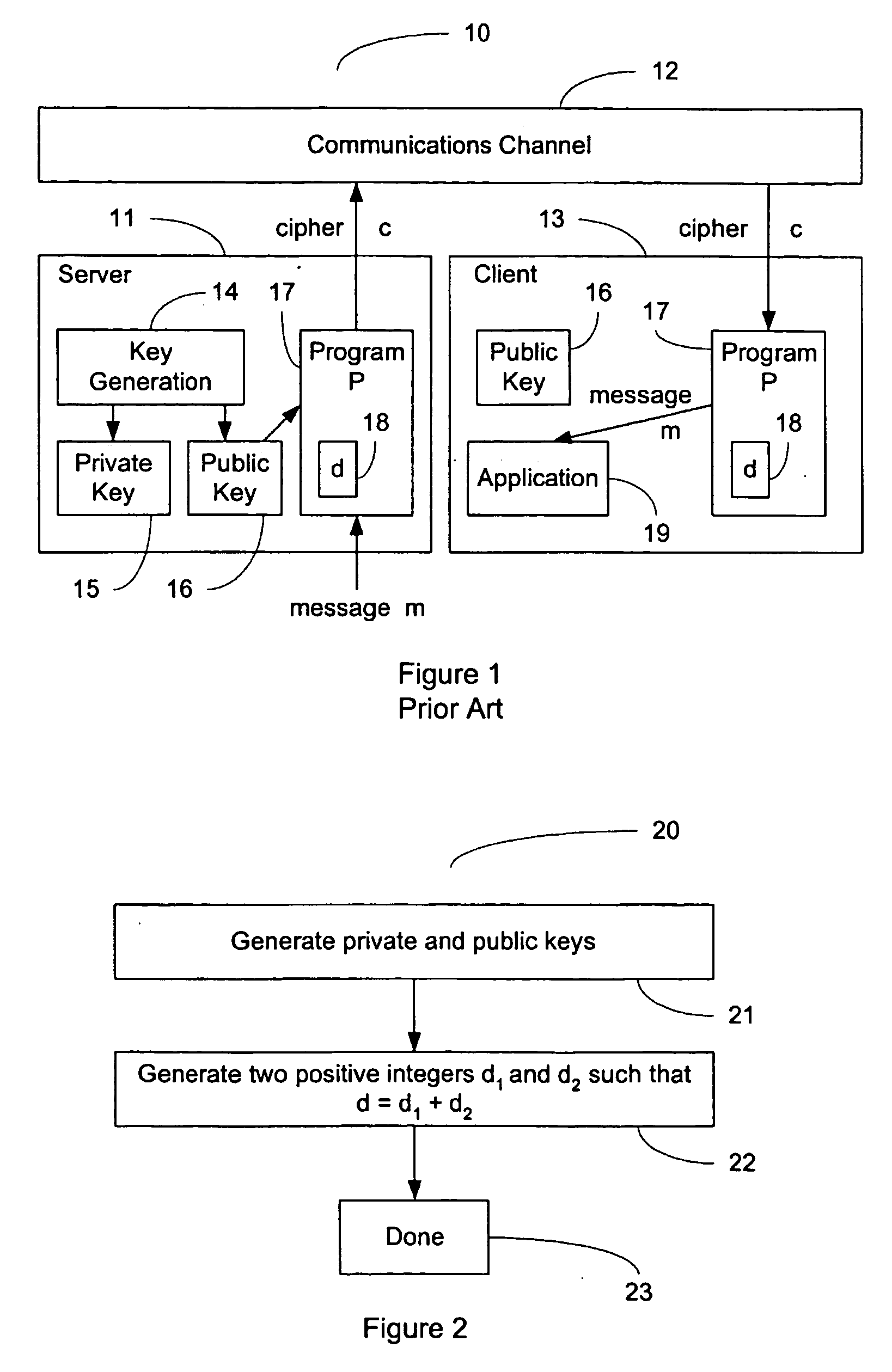 System and method of hiding cryptographic private keys