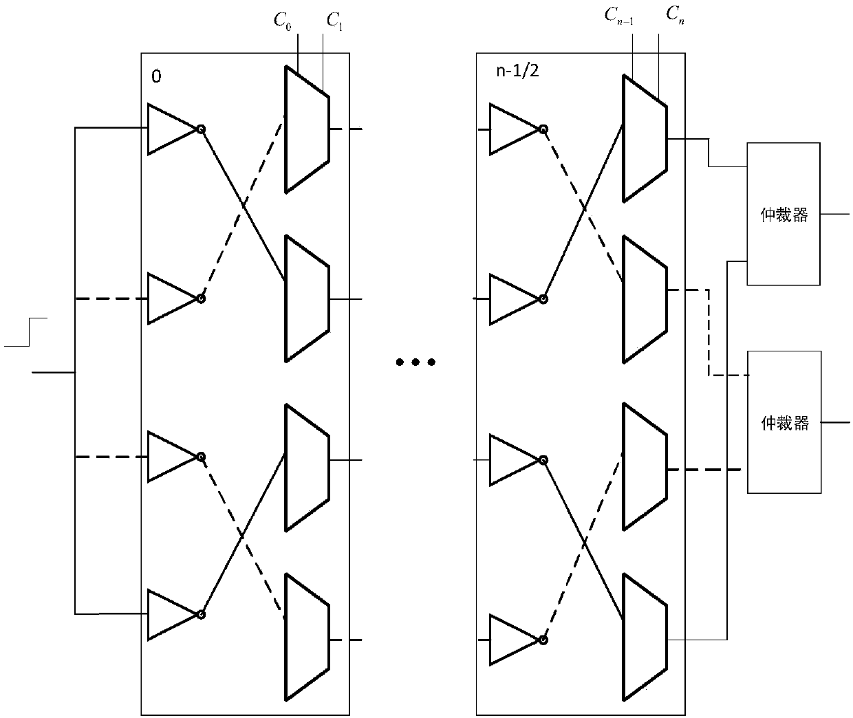 High safety APUF circuit structure