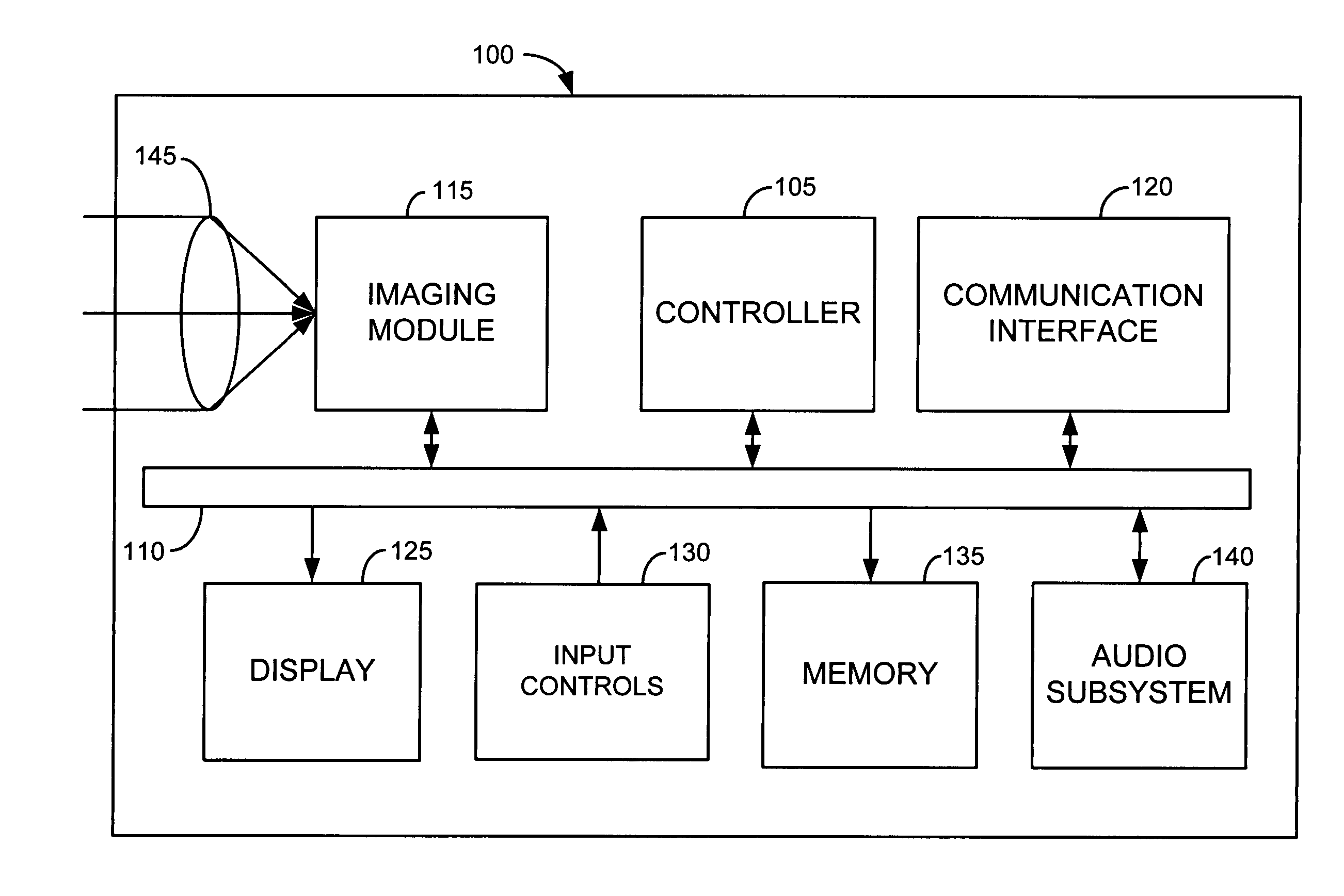 Templates for guiding user in use of digital camera