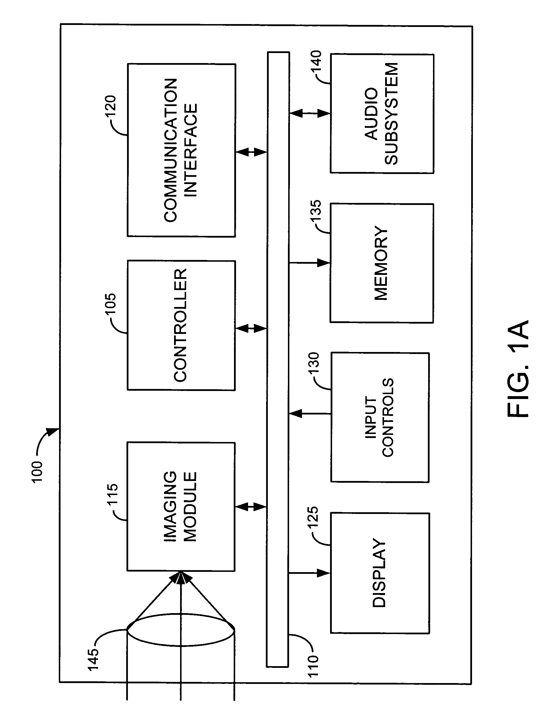 Templates for guiding user in use of digital camera