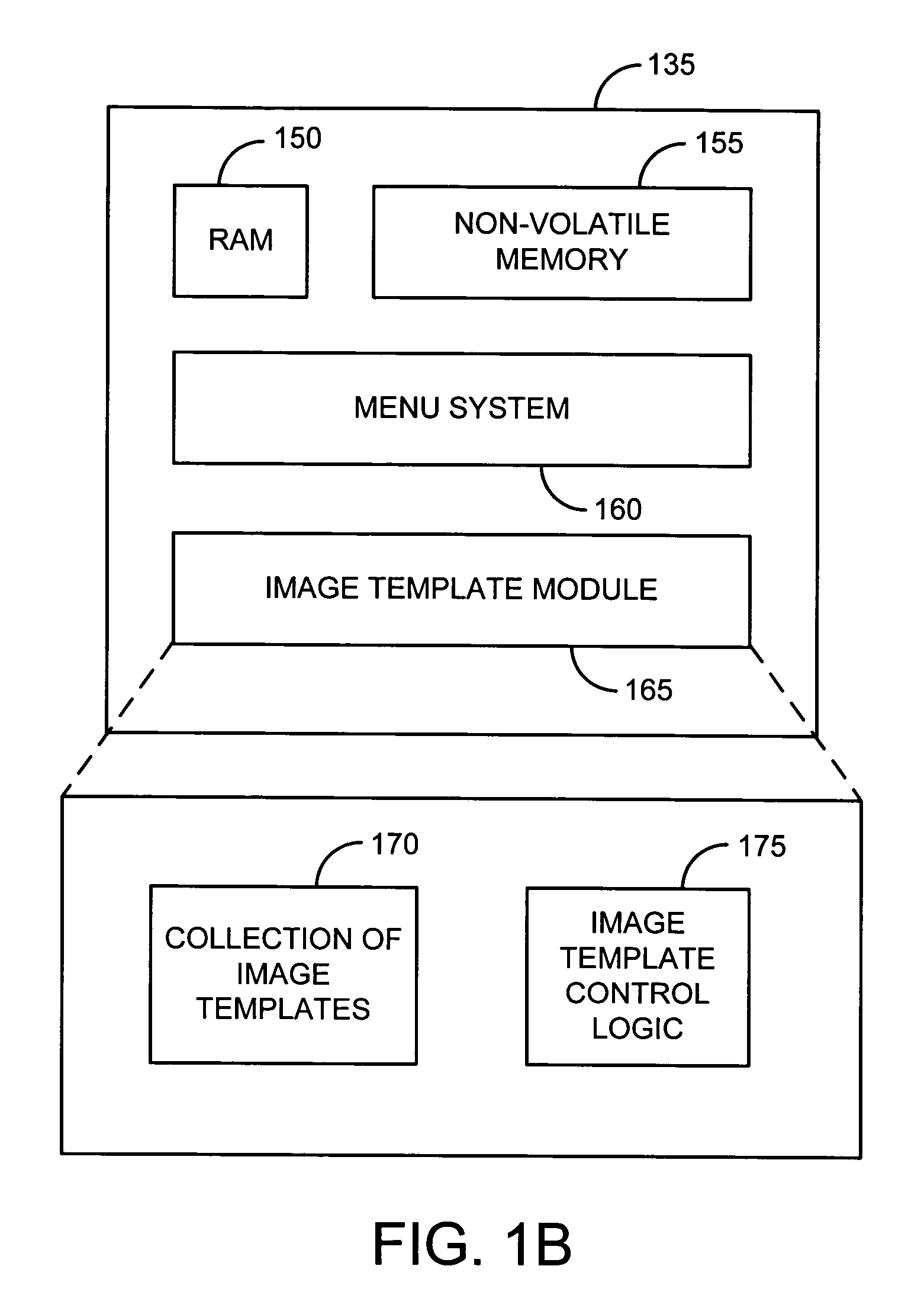 Templates for guiding user in use of digital camera