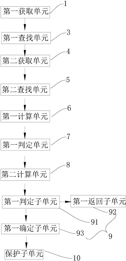 Detection method and system for leakage of refrigerant of air conditioner