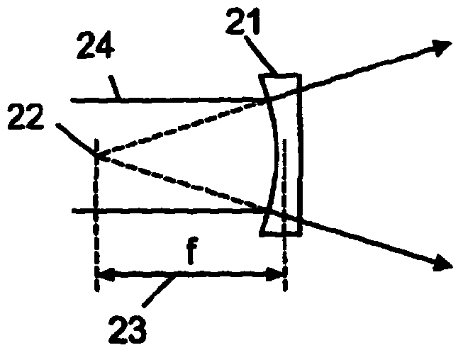 Apparatus and method for optically isolating a light beam from a laser