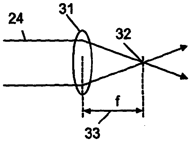 Apparatus and method for optically isolating a light beam from a laser