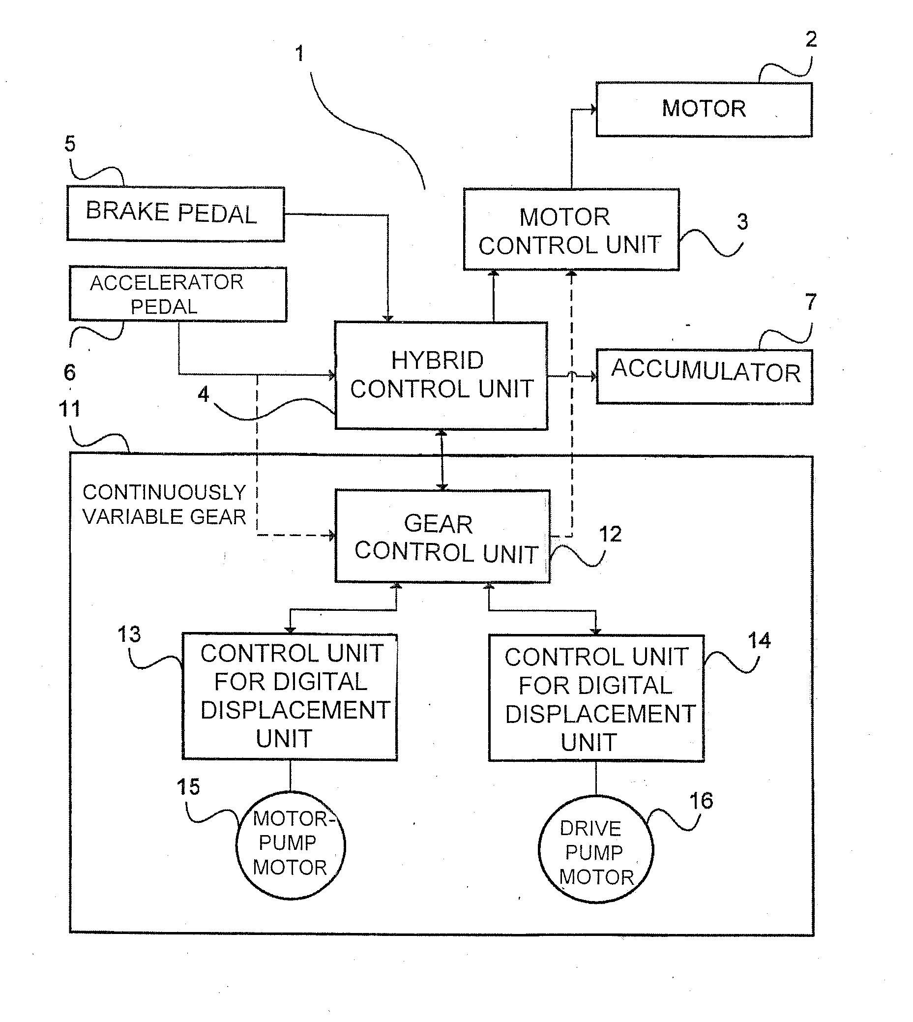 Diagnosis management system and diagnosis management method for a valve-controlled hydrostatic displacement unit