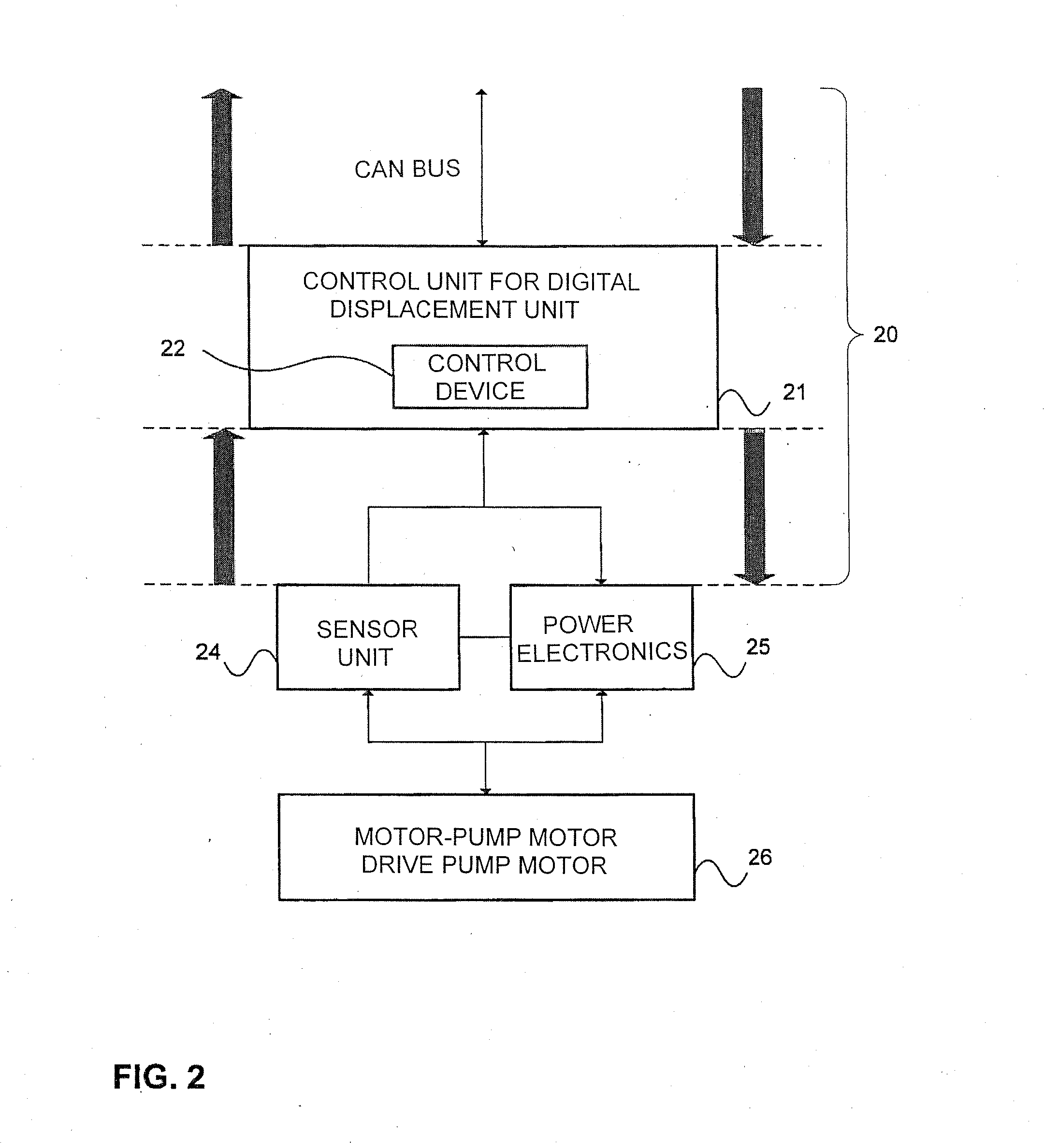 Diagnosis management system and diagnosis management method for a valve-controlled hydrostatic displacement unit