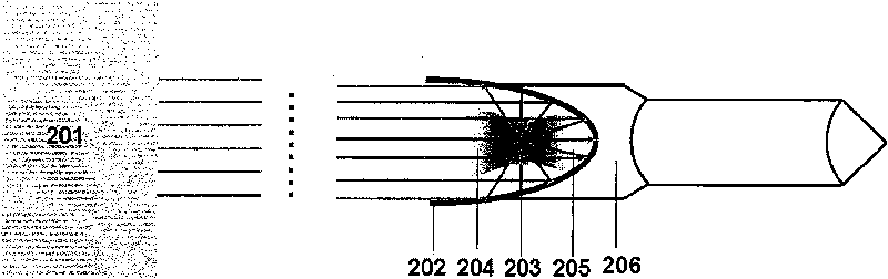 Laser propulsion device