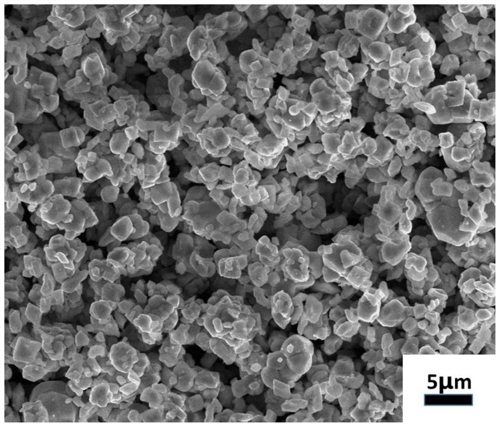 Preparation method of chromium tungstate gas sensitive material for acetone gas sensor