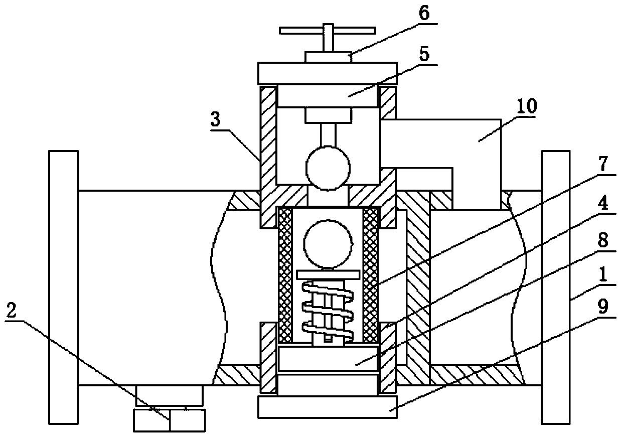 Bi-directional water drain valve structure easy in adjustment of flow