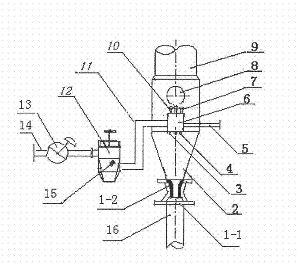 Full automatic control water jet condenser with characteristics of concentric diameter changing throat part, temperature control, constant water pressure and adjustable nozzles