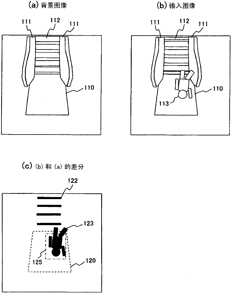 Monitoring device