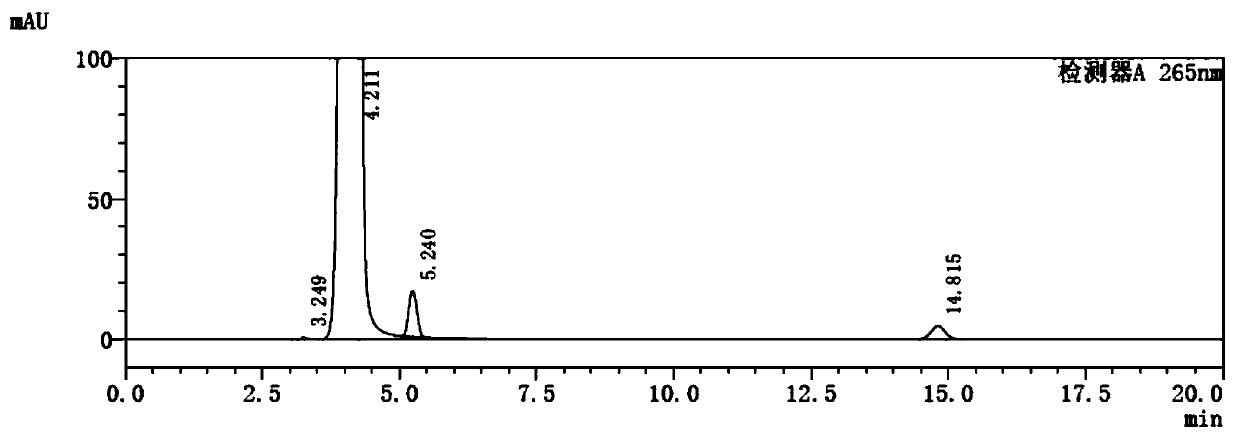 A kind of preparation method of 5-fluorocytosine