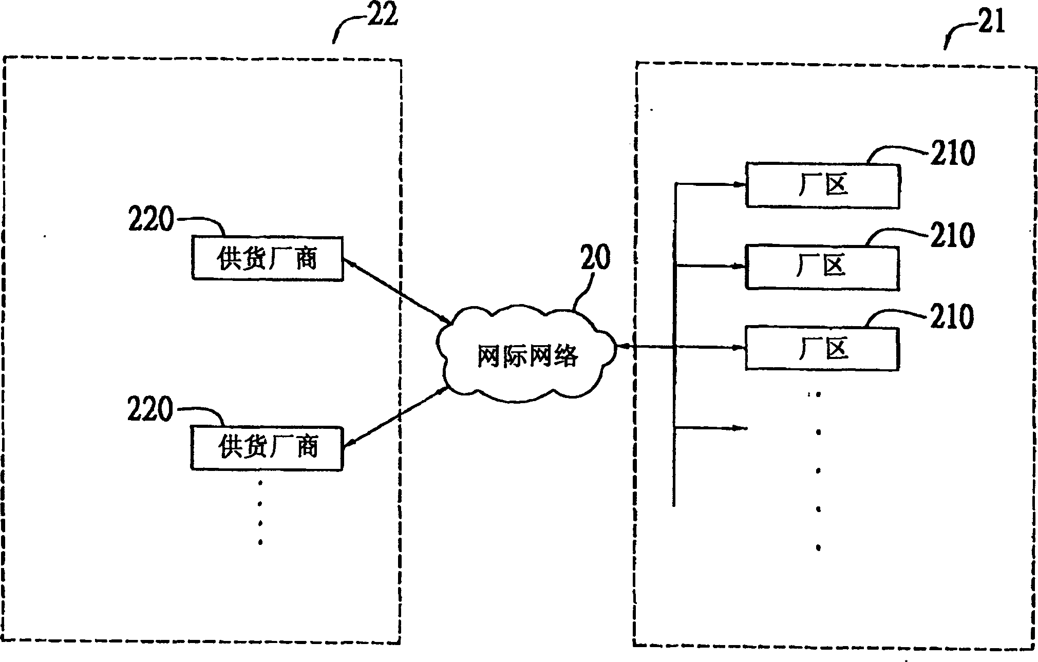 Electronic accounting operation system and method thereof