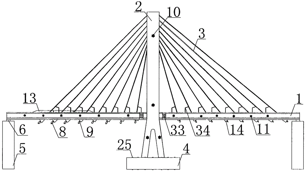 Railway cable-stayed bridge test model