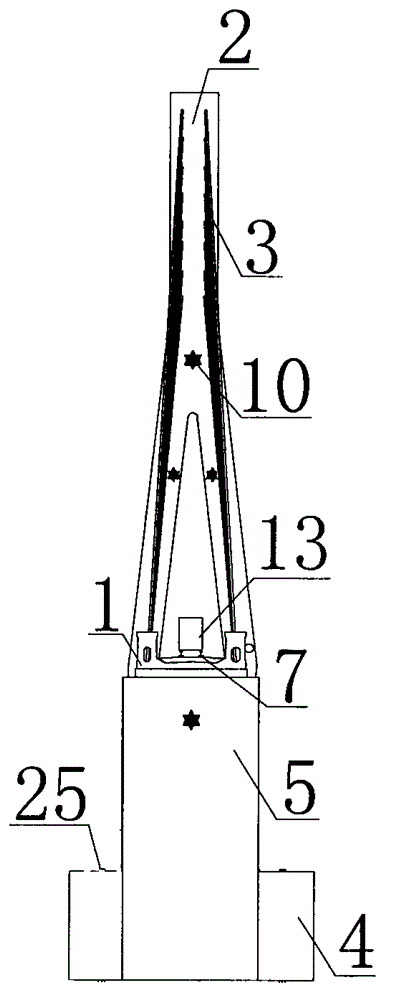 Railway cable-stayed bridge test model