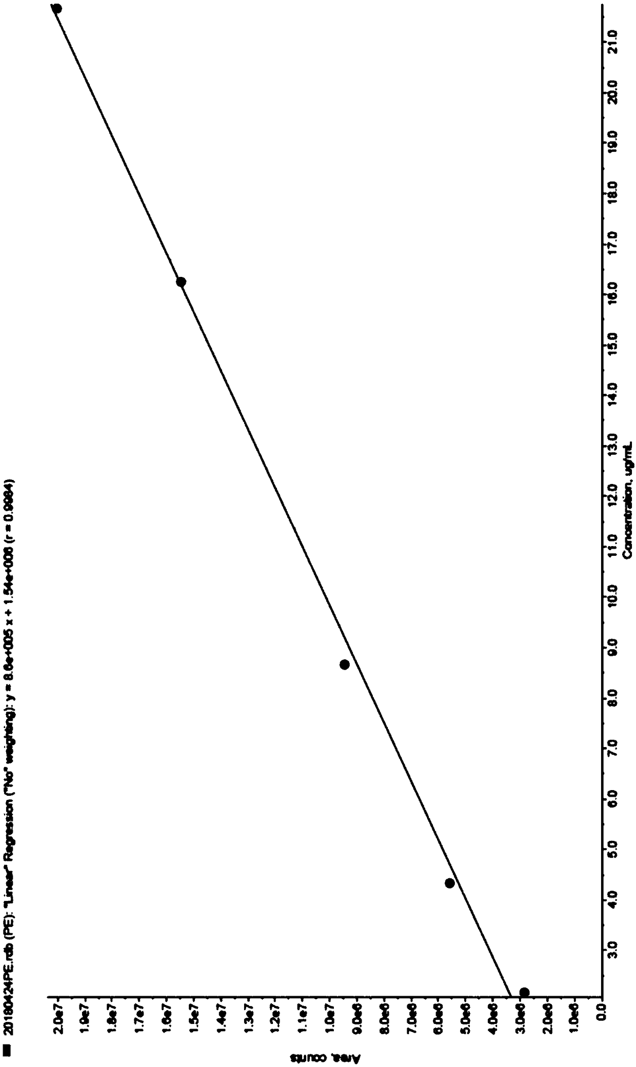 Method for detecting phospholipid in protein powder by aid of liquid chromatography-mass spectrometry technologies