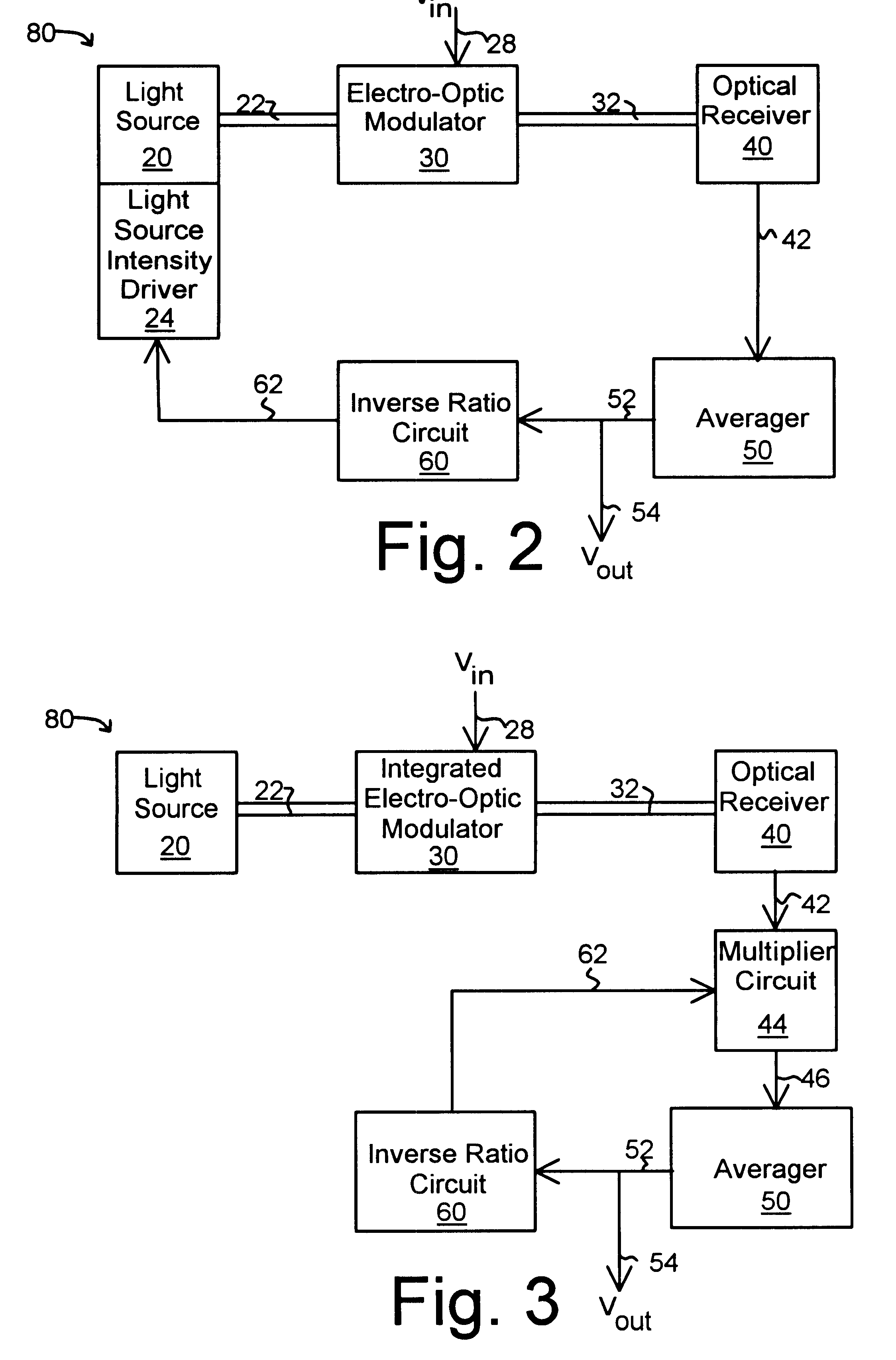 Opto-electric device for measuring the root-mean-square value of an alternating current voltage