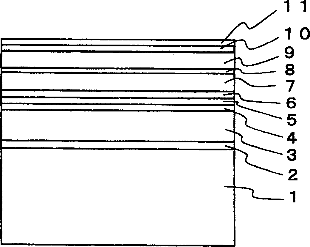 Semiconductor luminous device