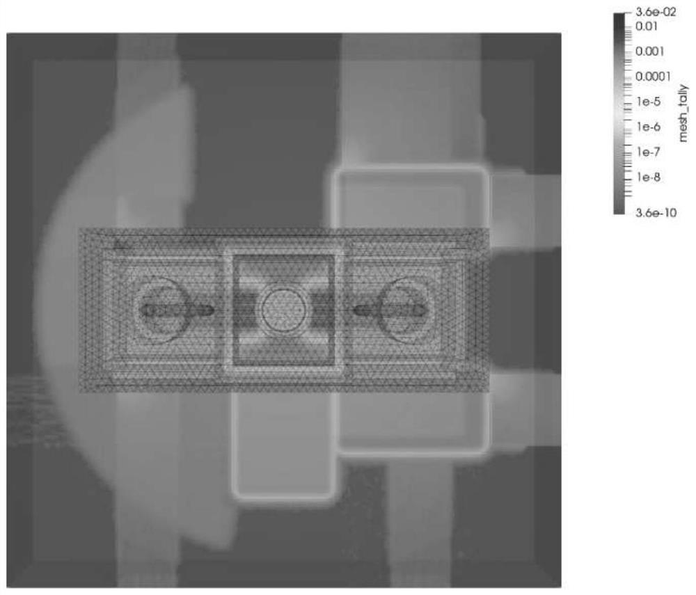 Method for obtaining gamma dose rate distribution based on finite element-Monte Carlo-point kernel integral coupling