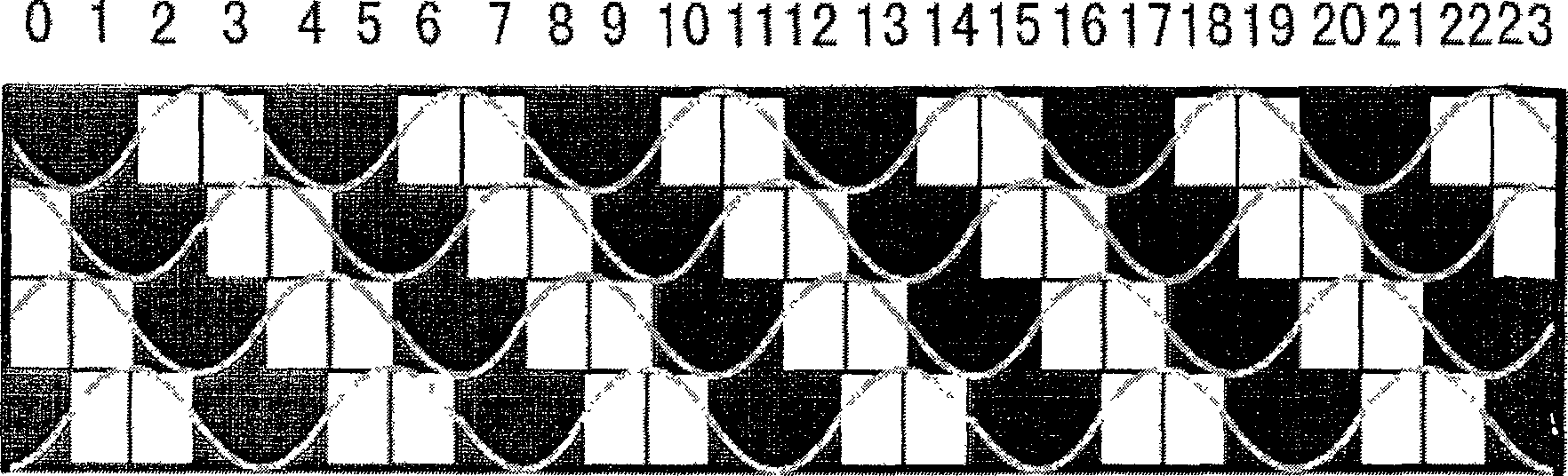 Self-correcting method for optical grating based on linear phase position