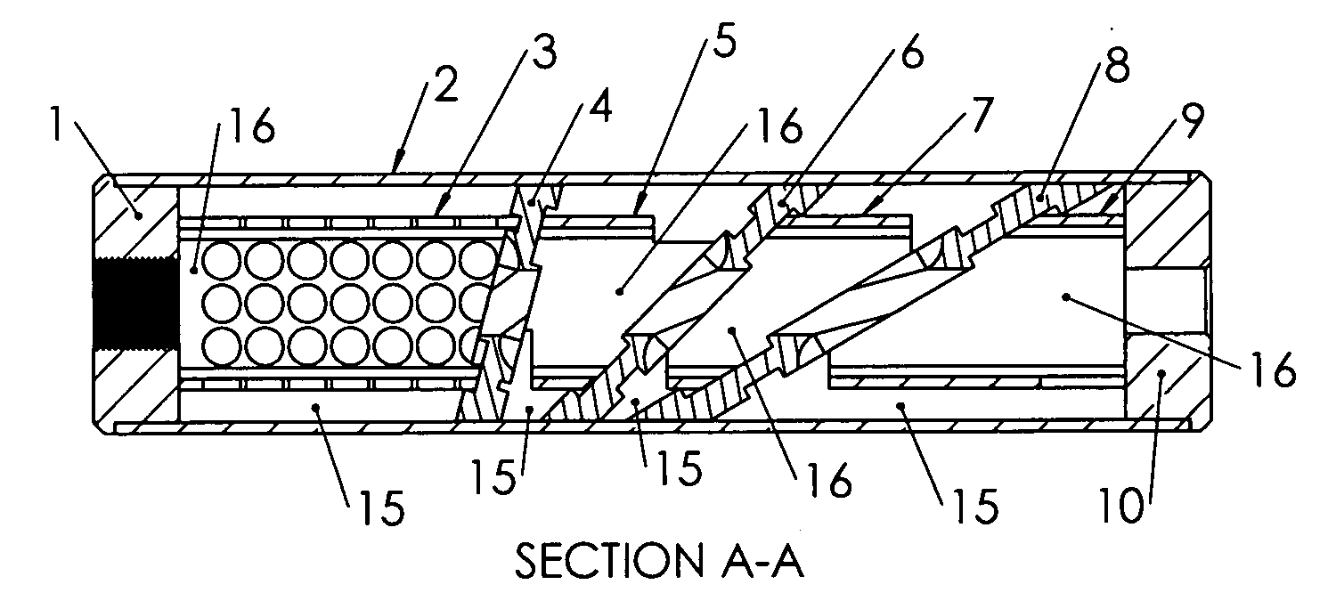 Asymmetric firearm silencer with coaxial elements