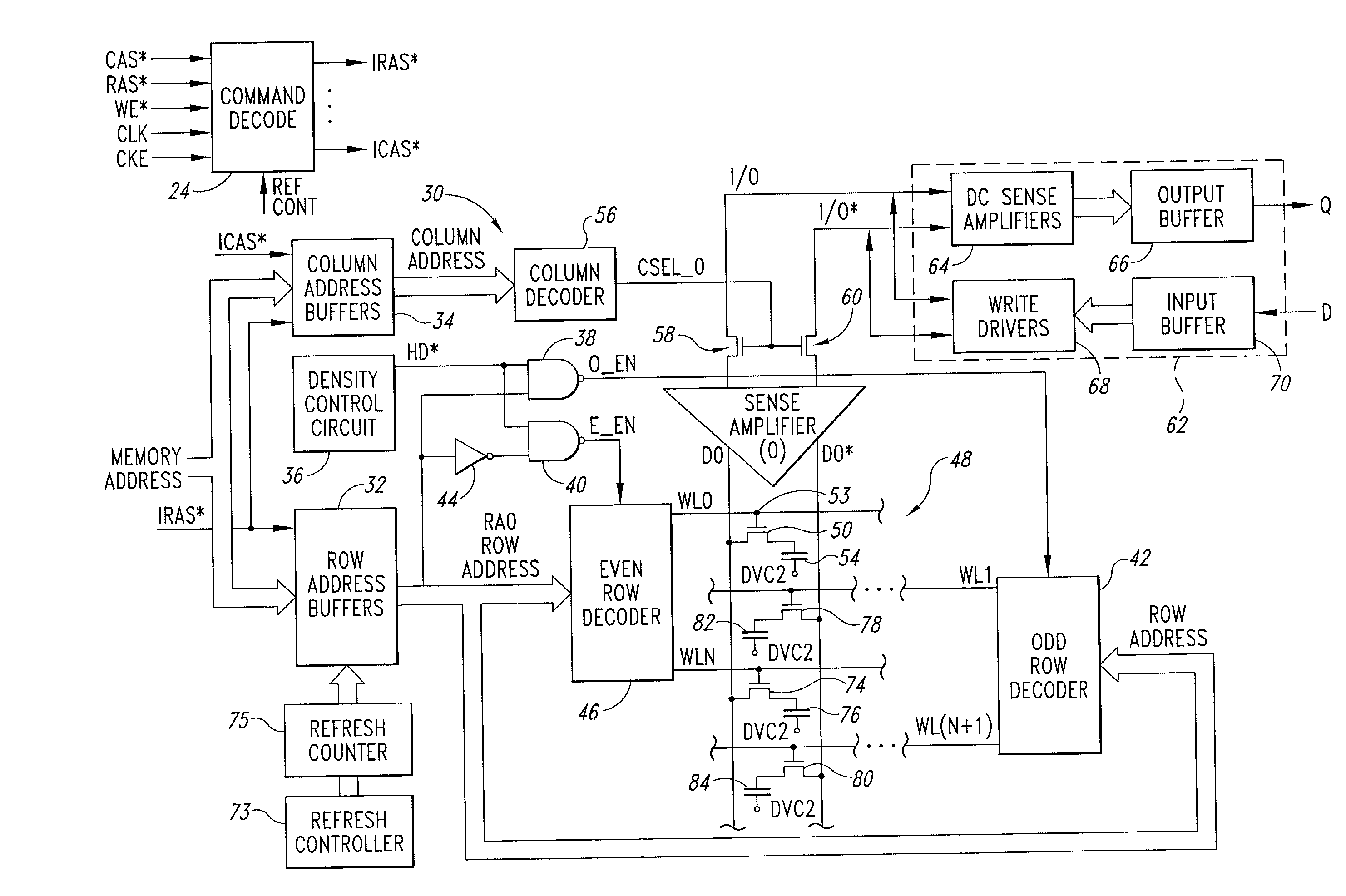 Refresh controller and address remapping circuit and method for dual mode full/ reduced density drams