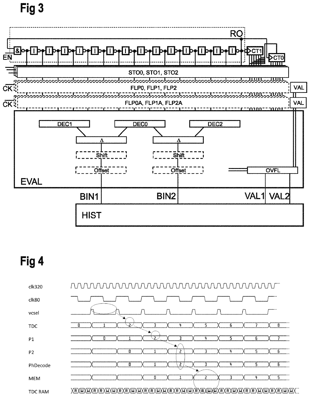 Time-to-digital converter and conversion method