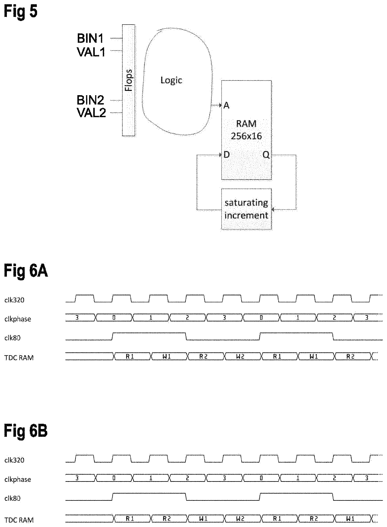 Time-to-digital converter and conversion method