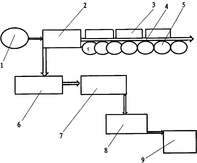 Intelligent optical fiber sensor applied to security systems