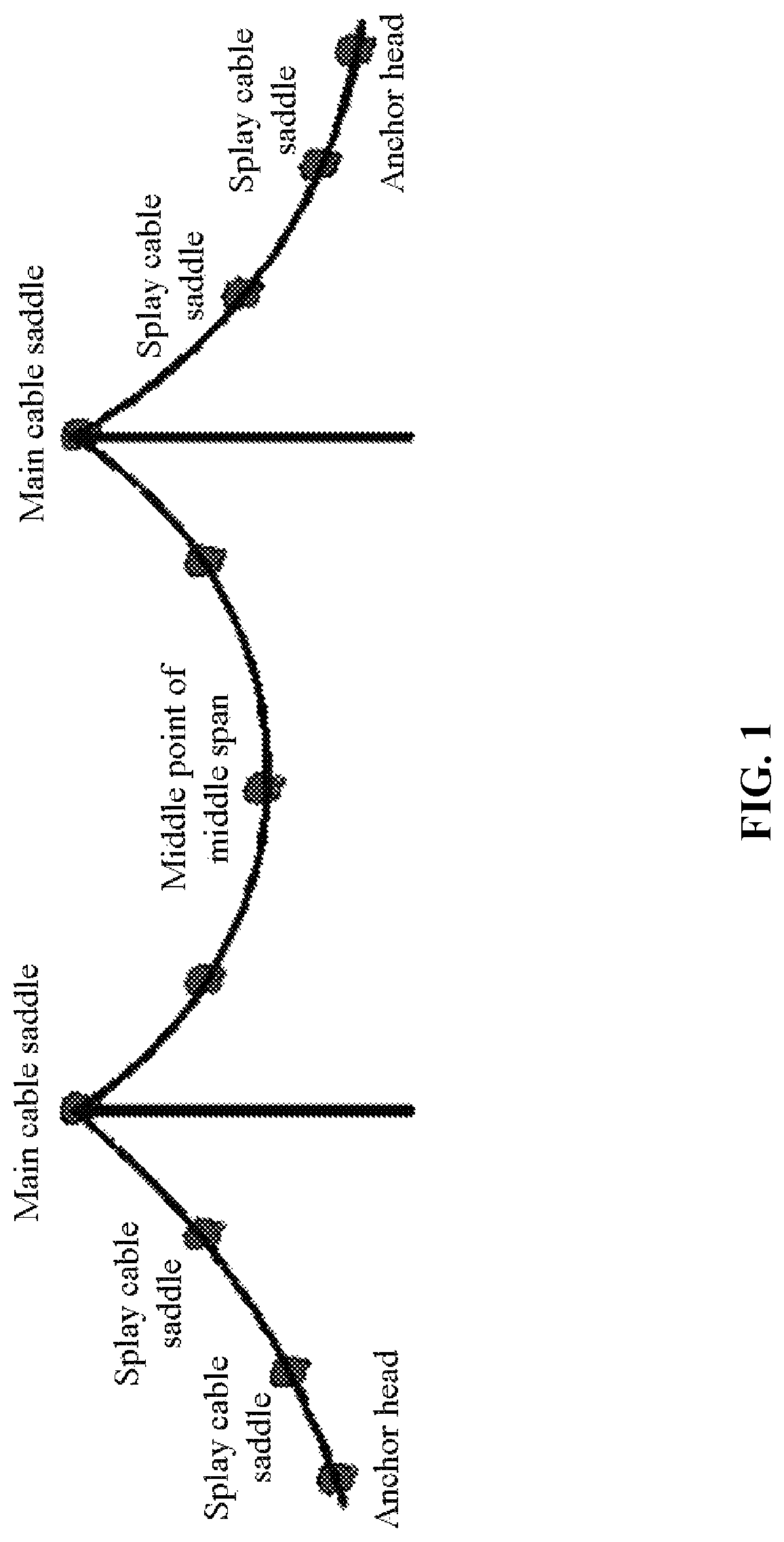 Method for fabricating wire strand for main cable of suspension bridge