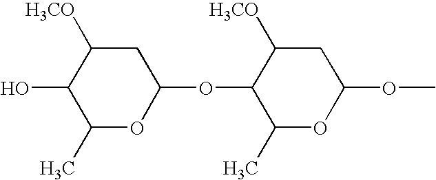 Palatable ductile chewable veterinary composition