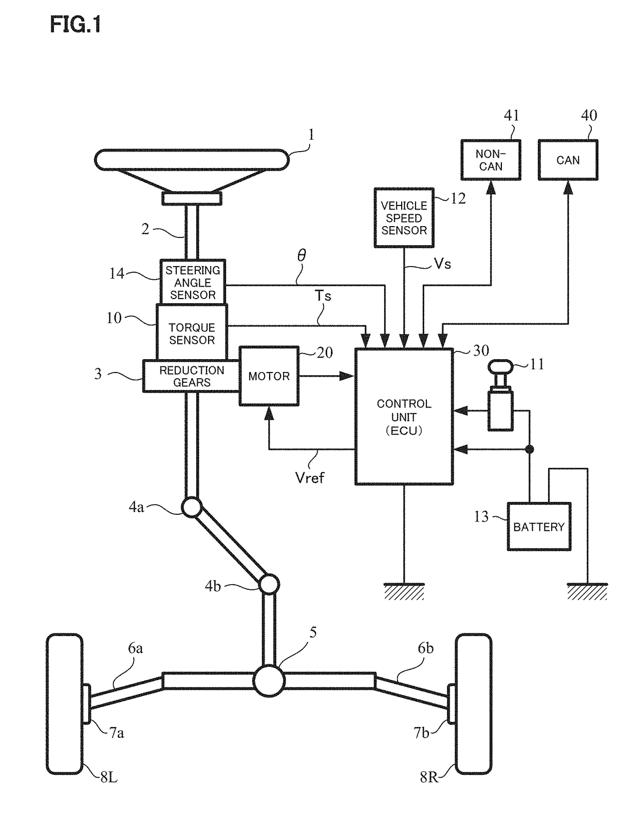 Motor control unit, failure detecting method, and electric power steering apparatus and vehicle equipped with the same