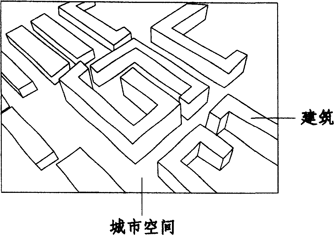 Particle picture velocity measuring method for accurately measuring construction and city space