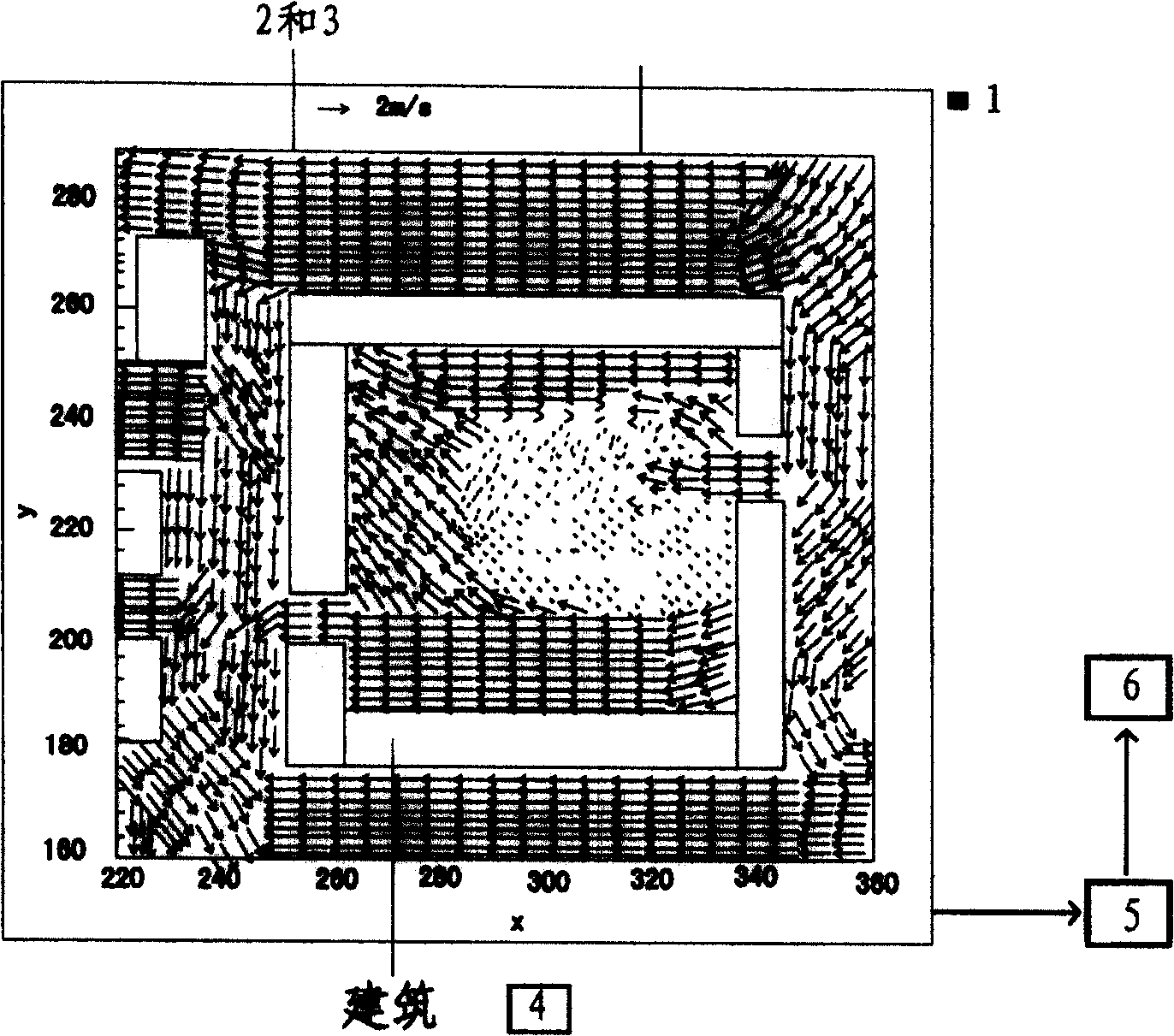 Particle picture velocity measuring method for accurately measuring construction and city space