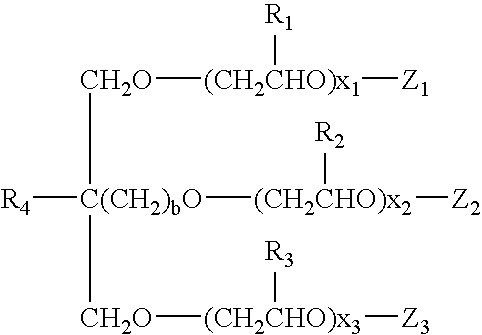 Glycerol derivatives for inkjet inks