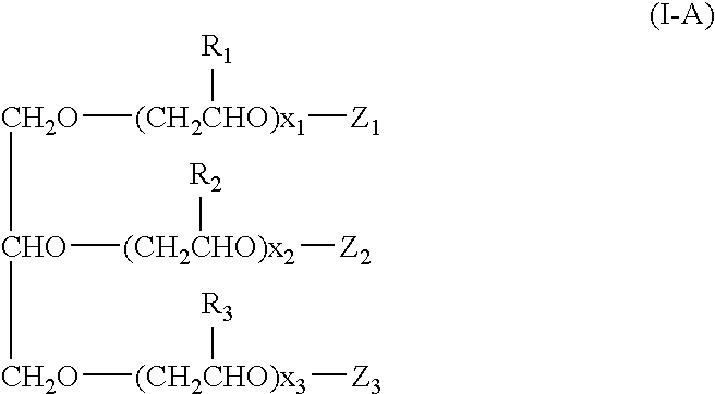 Glycerol derivatives for inkjet inks