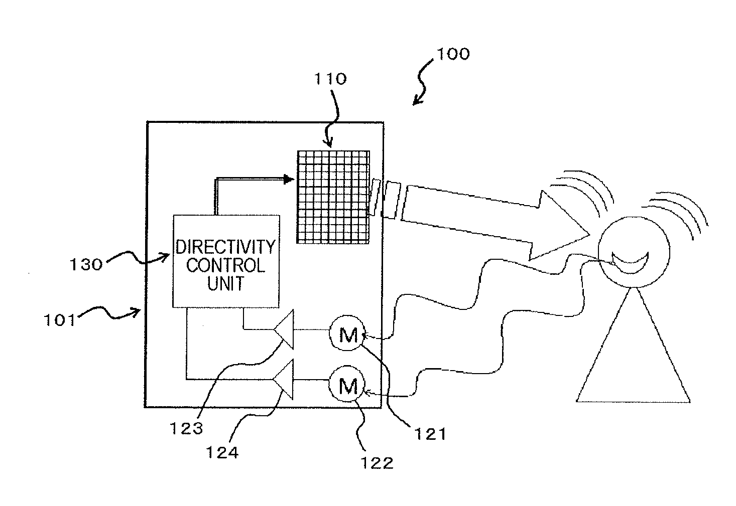 Audio equipment and oscillation unit