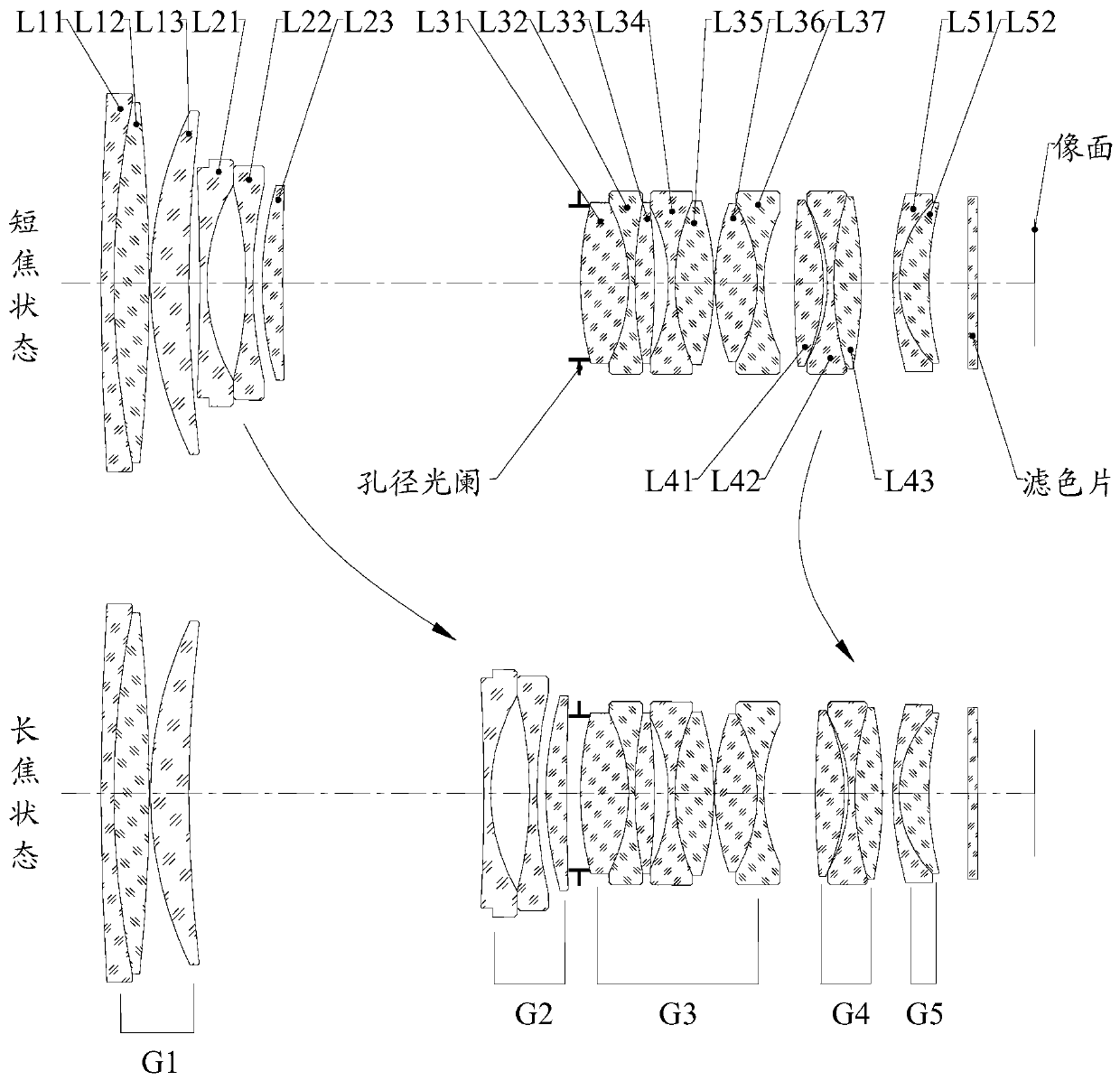 A lens system and lens