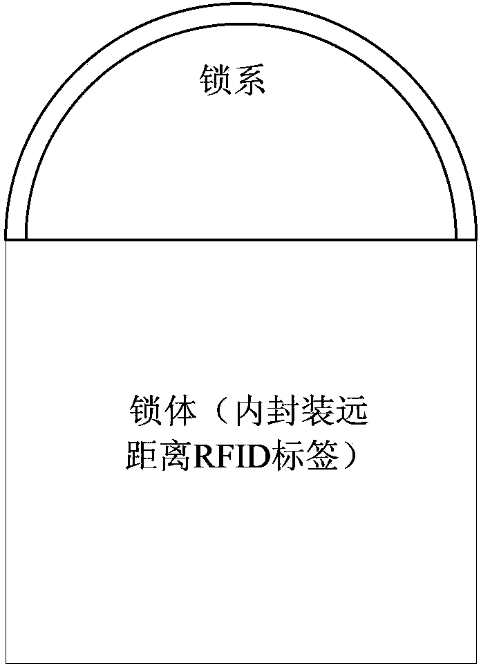 Automatic vehicle weight measuring method and device based on radio frequency identification tag